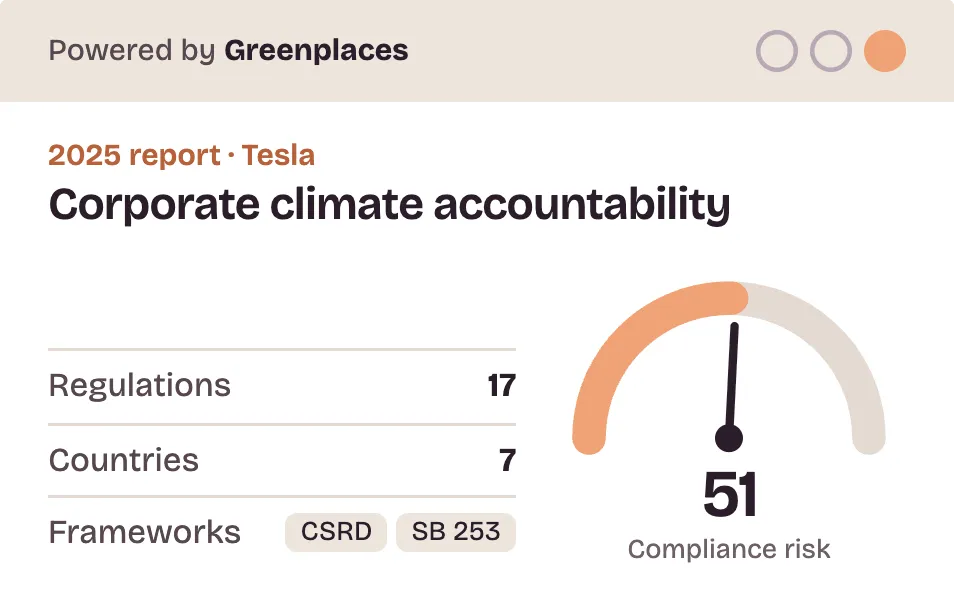 A Greenplaces compliance report, rebuilt